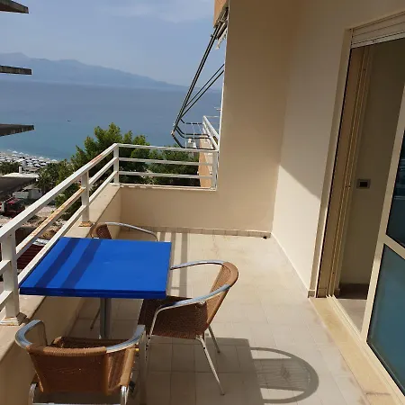 Ionian View